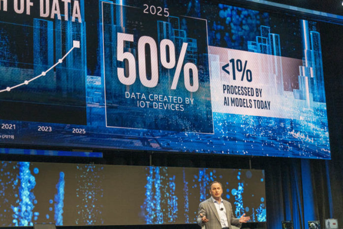 Bob Swan 2020 Half Of Data Created By IOT Devices