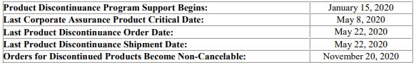 Intel PCN 117365 00 Xeon M Planned Discontinuance Plan