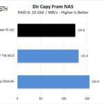 TerraMaster F5 422 Dir Copy From NAS
