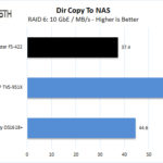 TerraMaster F5 422 Dir Copy To NAS