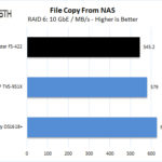 TerraMaster F5 422 File Copy From NAS