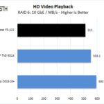 TerraMaster F5 422 HD Playback
