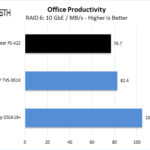 TerraMaster F5 422 Office Productivity