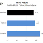 TerraMaster F5 422 Photo Album