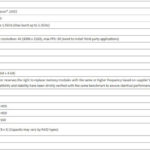 TerraMaster F5 422 Specifications