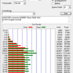 ASUSTOR Lockerstor 8 AS6508T ATTO