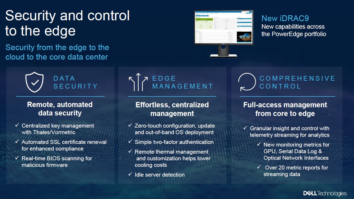 Dell Technologies Edge 2020 Security IDRAC