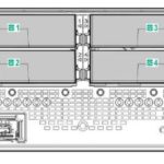 HPE ProLiant MicroServer Gen10 Drive Bay Diagram