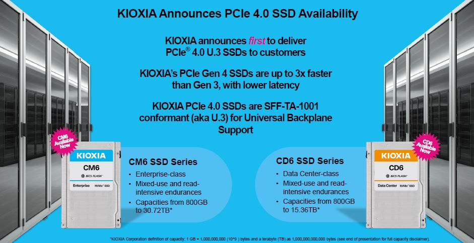 Kioxia CD6 And CM6 Availability 1