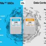 Kioxia Enterprise NVMe SSD V Data Center NVMe SSD