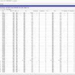 MikroTik CRS354 WinBox Management Interface List