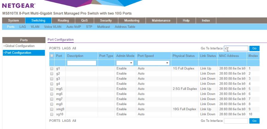 Netgear MS510TX Port Status