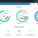 Netreo AIOps Autopilot Dashboard