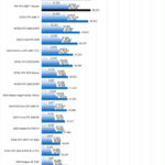 PNY RTX 2080 Ti Blower HASHCAT64