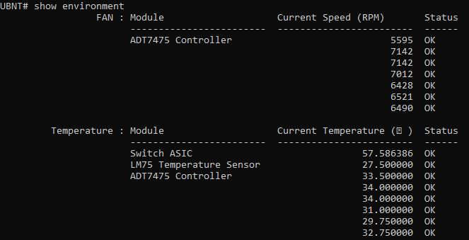 Ubiquiti USW Leaf CLI Show Environment