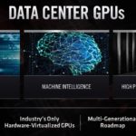 AMD Data Center GPUs FAD 2020