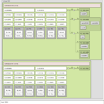 AMD EPYC 3351 Topology