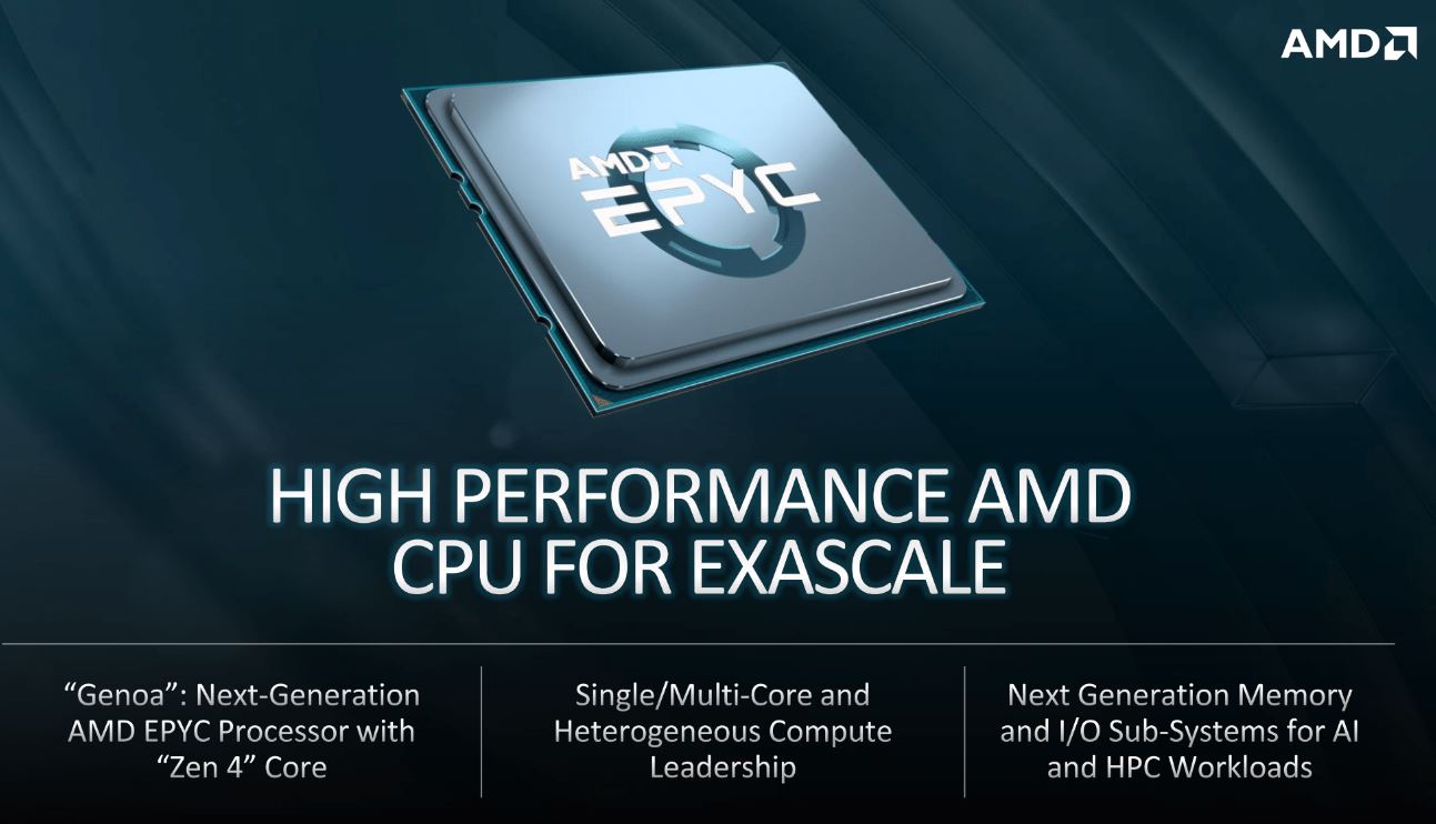 AMD EPYC Zen 4 Genoa For El Capitan