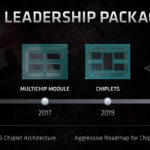 AMD Packaging To X3D FAD 2020