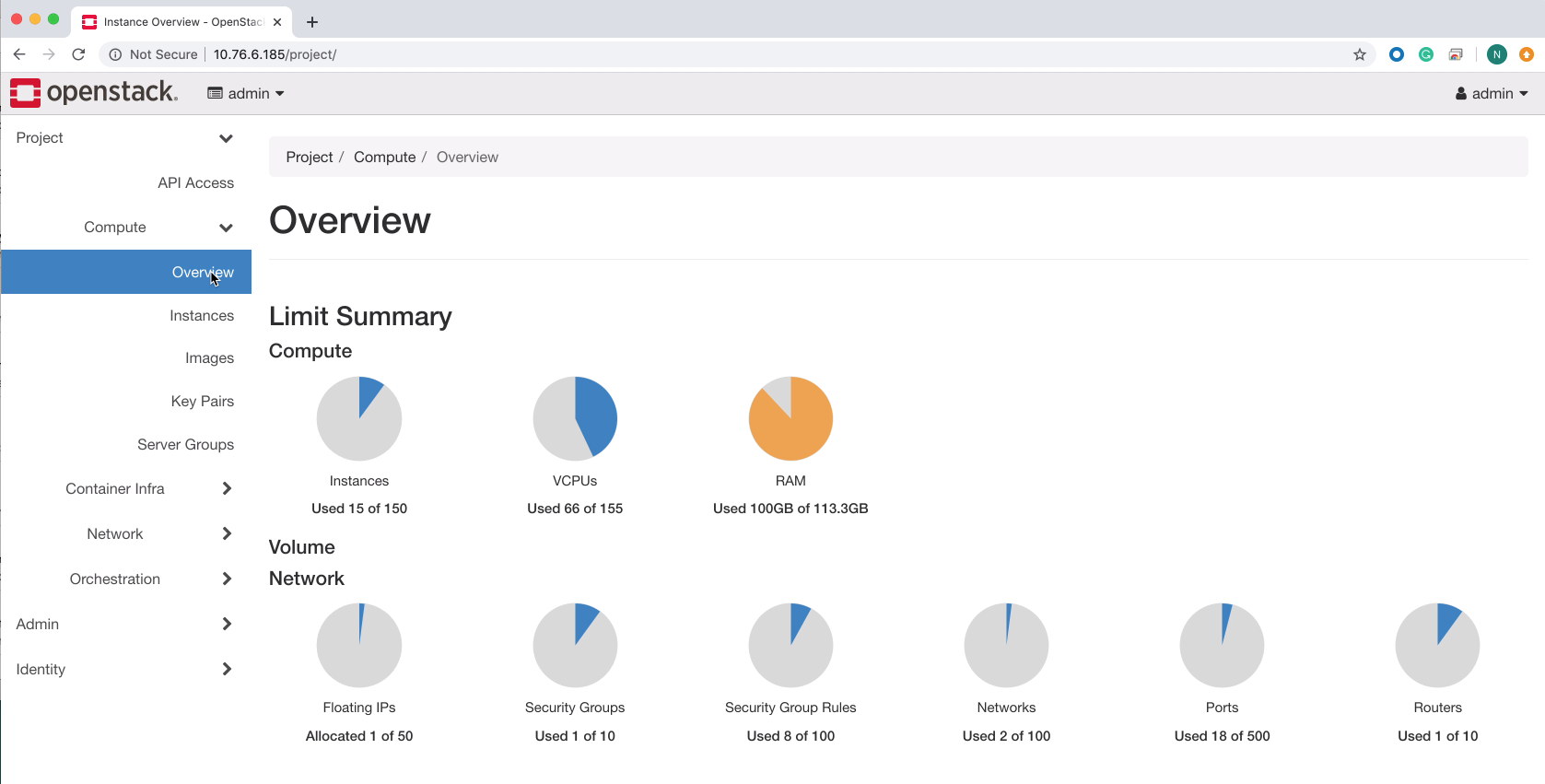 Ampere Altra 2P OpenStack Project