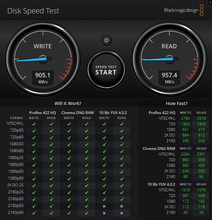 Crucial 1TB X8 SSD USB 3.2 Gen1 Blackmagic Speed Test