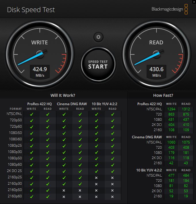 Crucial 1TB X8 SSD USB 3.2 Gen2 Blackmagic Speed Test