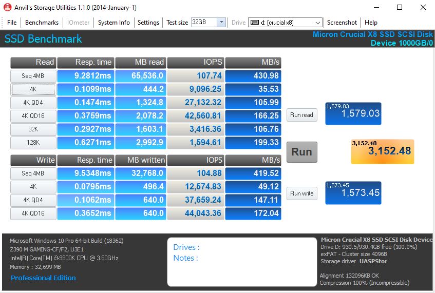 Crucial X8 1TB USB 3.2 Gen1 Anvil Storage Utilities 32GB Benchmark