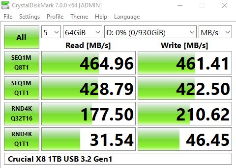 Crucial X8 1TB USB 3.2 Gen1 CrystalDiskMark Benchmark