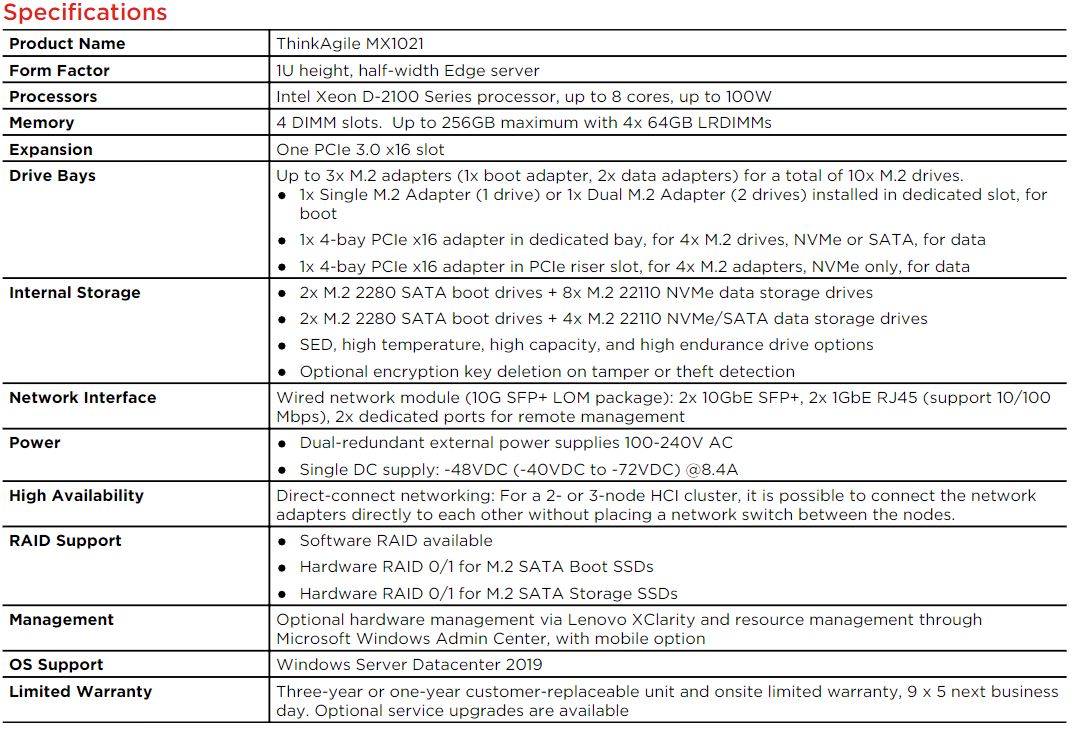 Lenovo ThinkAgile MX1021 Specs