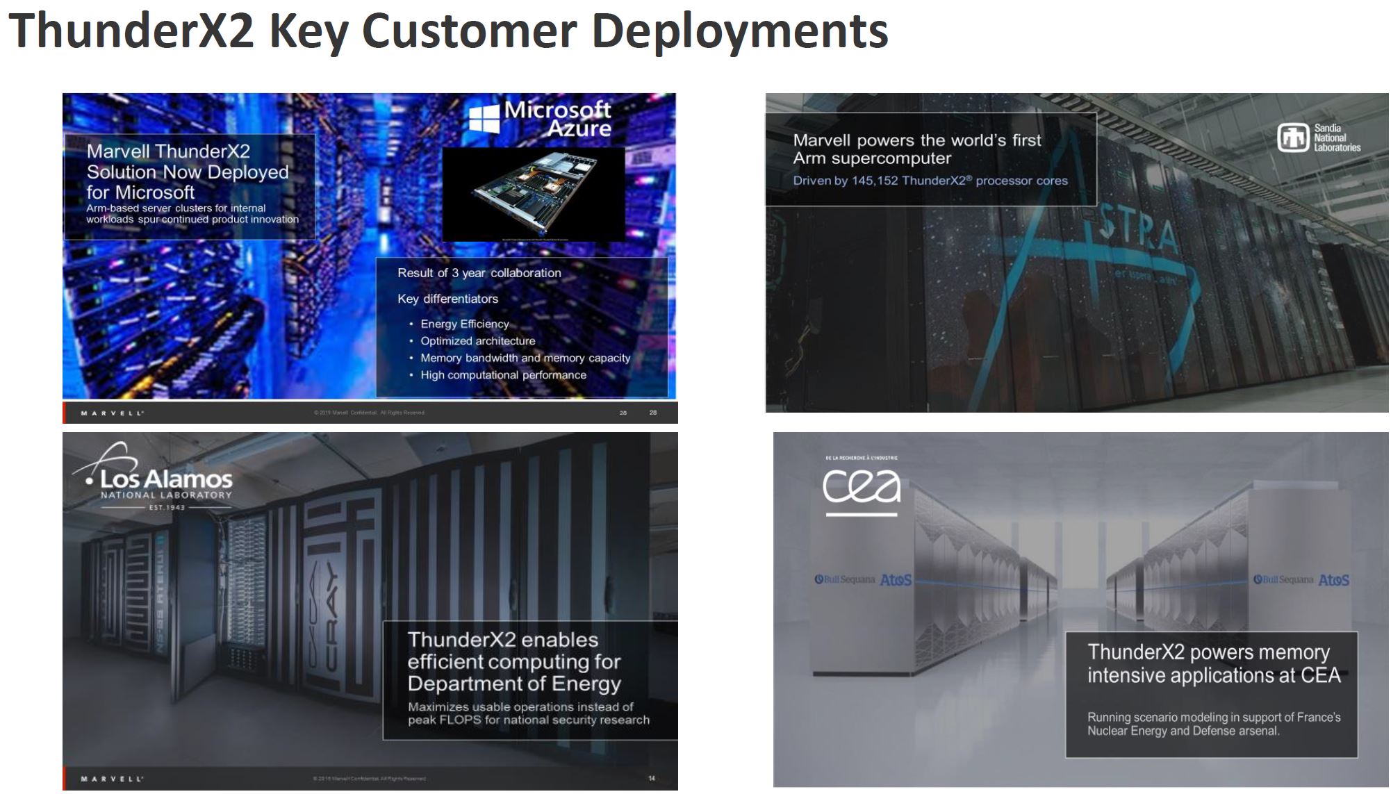 Marvell ThunderX2 Key Deployments