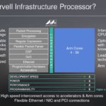 Marvell What Is An Infrastructure Processor