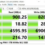 QNAP QM2 2P10G1TA Adapter Samsung PM961 1TB