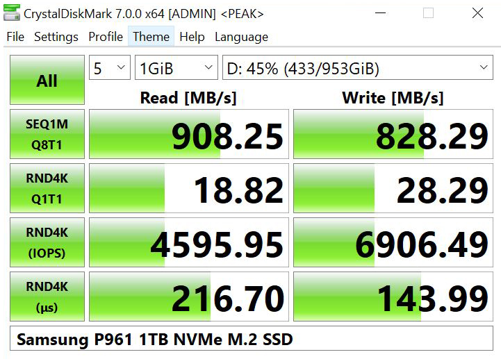 QNAP QM2 2P10G1TA Adapter Samsung PM961 1TB