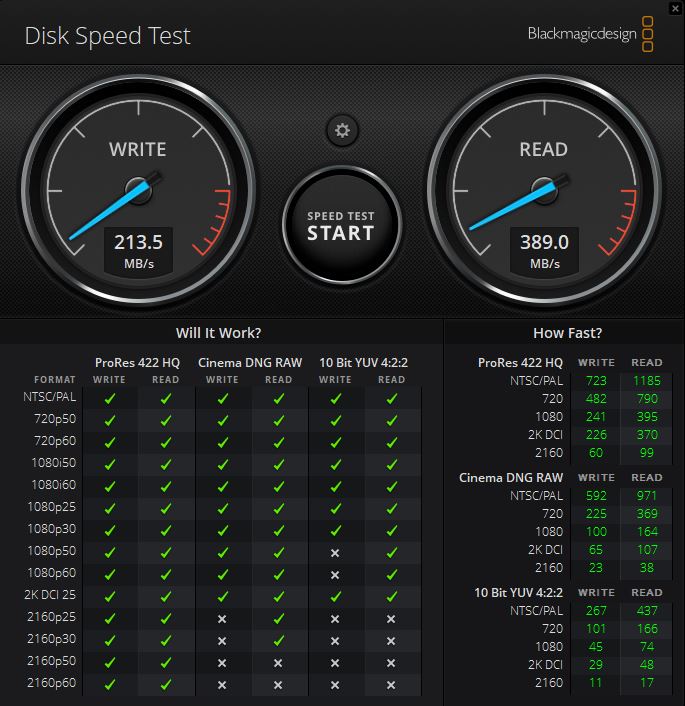 Seagate One Touch 500GB Blackmagic Speed Test