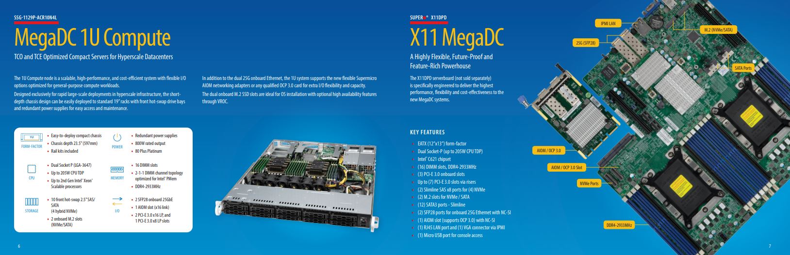 Supermicro MegaDC 1U Compute Launch