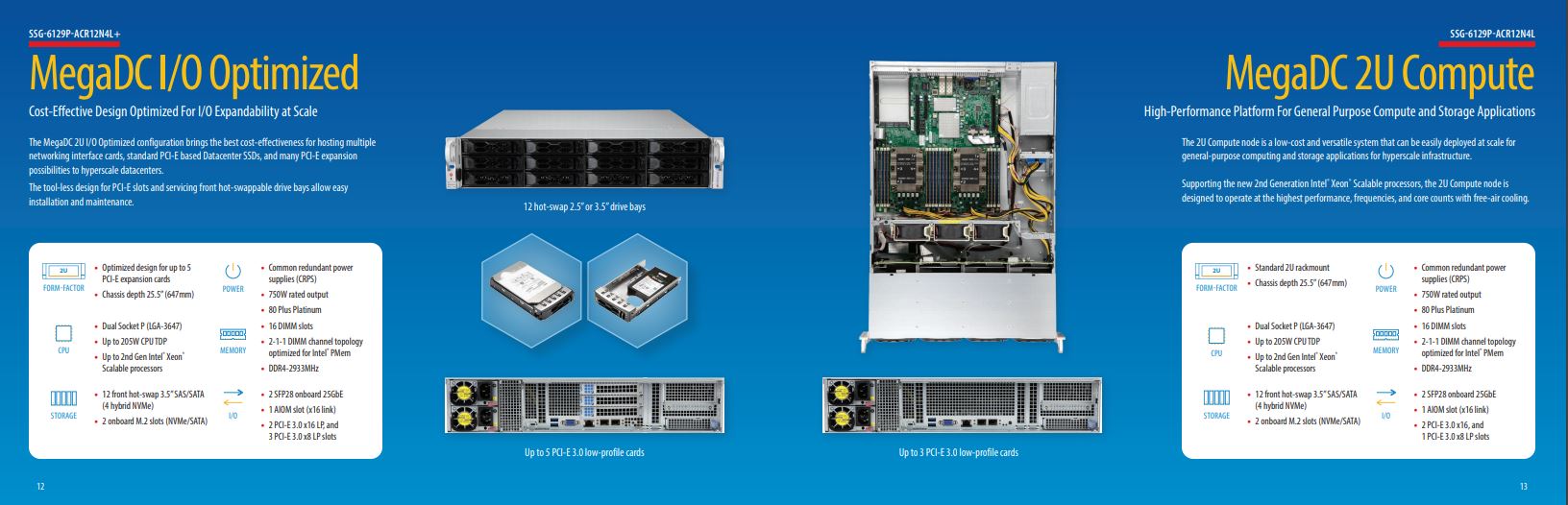 Supermicro MegaDC IO Launch