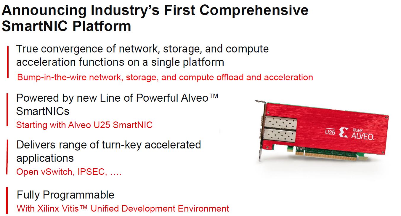 Xilinx Alveo U25 Announcement