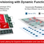 Xilinx Versal Premium Dynamic Function Exchange DFx