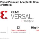 Xilinx Versal Premium Headline