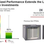 Xilinx Versal Premium Performance Per Watt V 16nm Ultrascale