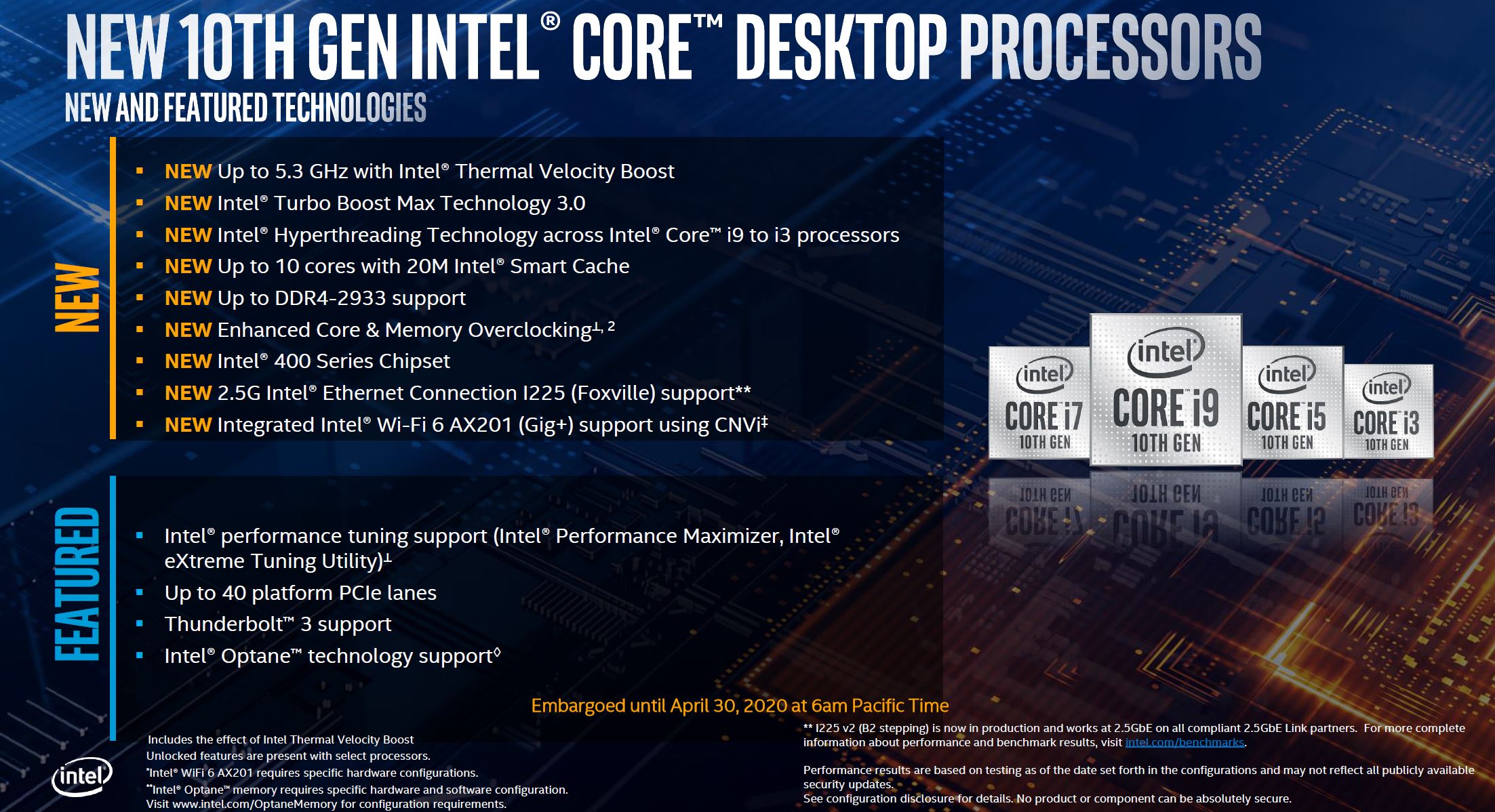 10th Gen Intel Core Desktop Features