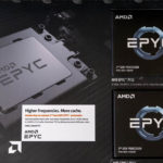 AMD EPYC 7F52 Inside The Case