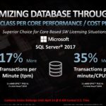 AMD EPYC 7Fx2 Launch Performance Microsoft SQL Server