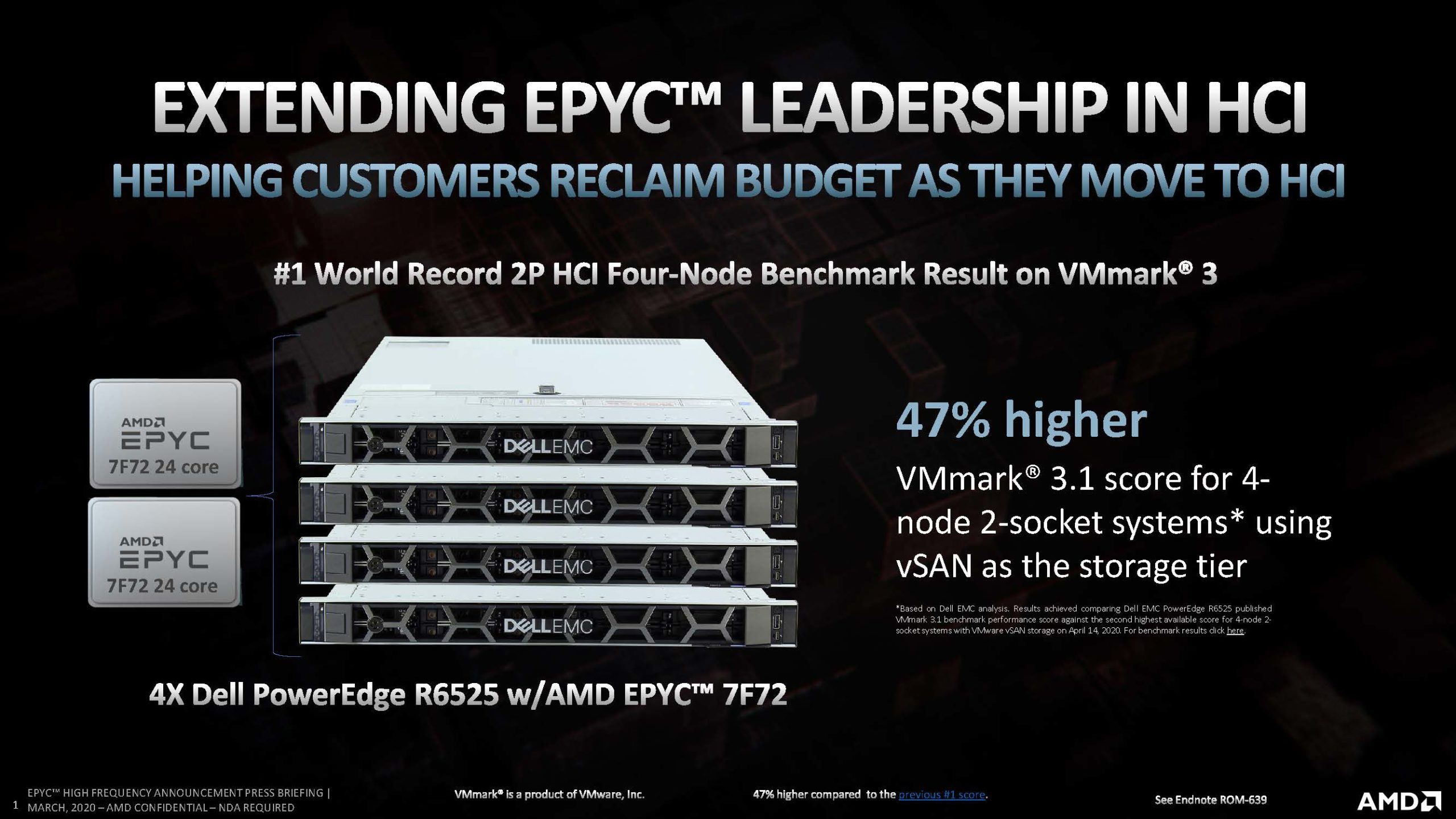 AMD EPYC 7Fx2 Launch Slides VMware Dell EMC VMark 3 Performance