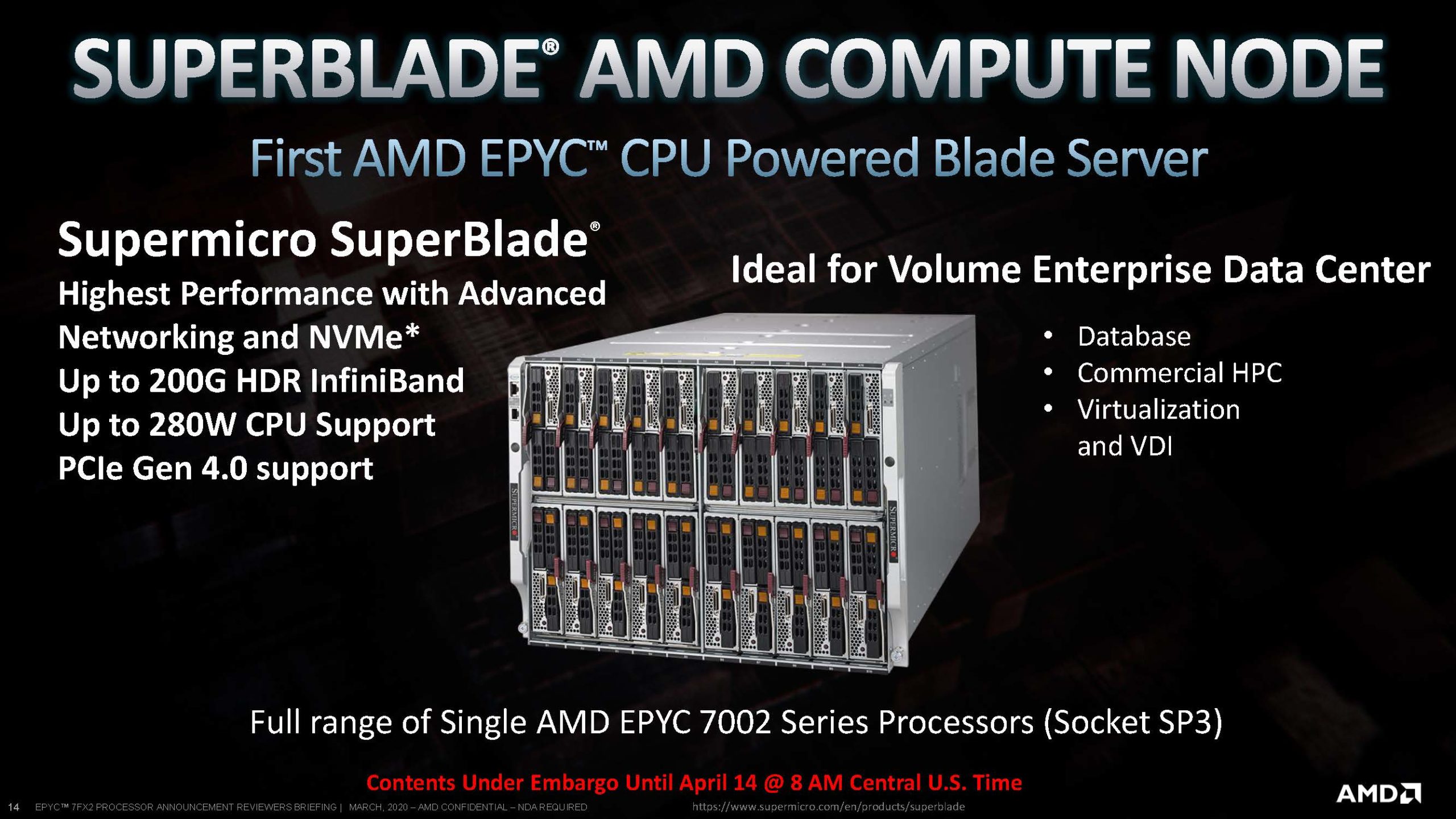 AMD EPYC 7Fx2 Launch Supermicro UP Blade
