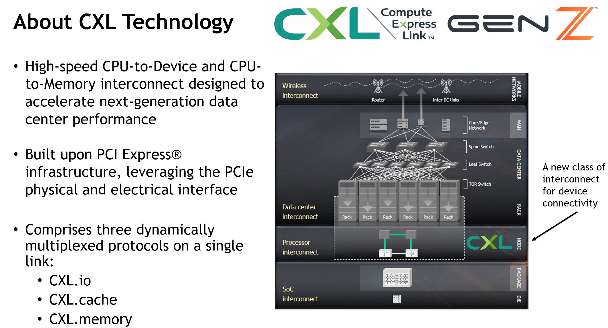 CXL And Gen Z MOU About CXL