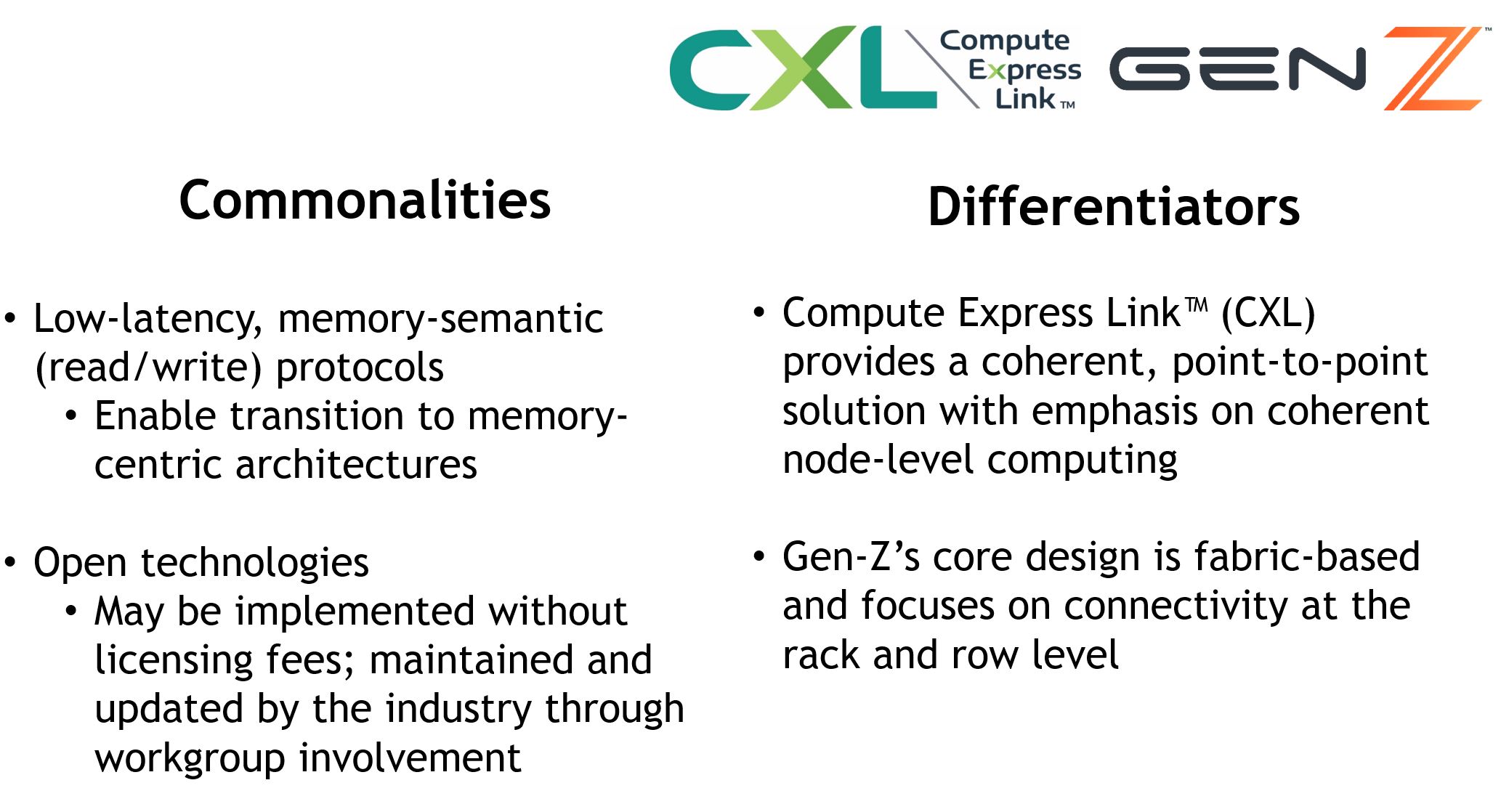 CXL And Gen Z MOU Commonalities And Differentiators