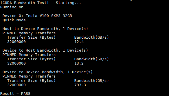 Inspur NF5488M5 BandwidthTest