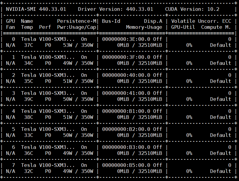 Inspur NF5488M5 Nvidia Smi