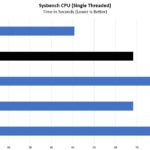 Intel Xeon Bronze 3206R Sysbench CPU Single Thread Benchmark